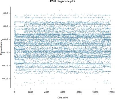 Eyes on me: how social media use is associated with urban Chinese adolescents’ concerns about their physical appearance